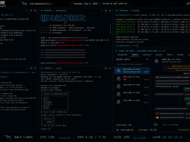 The Betrayal Written in Binary