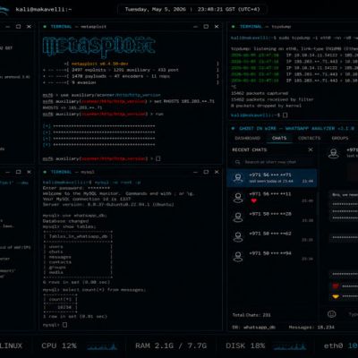 The Betrayal Written in Binary